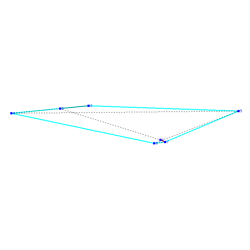 Flugauswertung